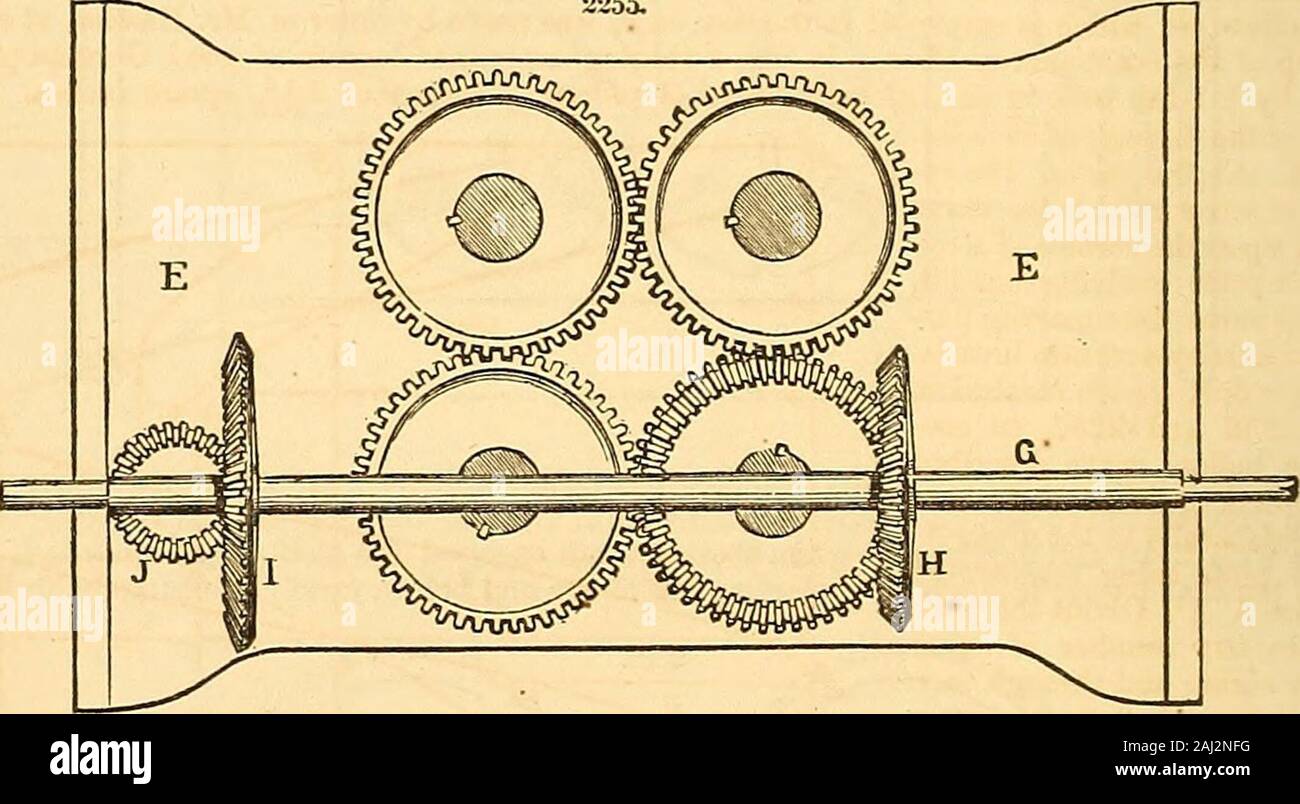 Appleton's dictionary of machines, mechanics, engine-work, and engineering . f the machine and moves A endwise as it revolves, to wind tinheddles, as they are made spirally on the beams, q is the smooth axis of A, on which the beam slides,moved by the screw on the guide-rods rr. Q Q are rods that may be inserted in grooves in A. Thesemi-diameter of A must be of the length of the heddles. After the number of heddles for a harnesshave b5en made, grooved pieces may be slipped over Q and glued upon them to embrace the twistedstrands, or any other mode may be adopted. The shipper connecting-rod h, Stock Photo