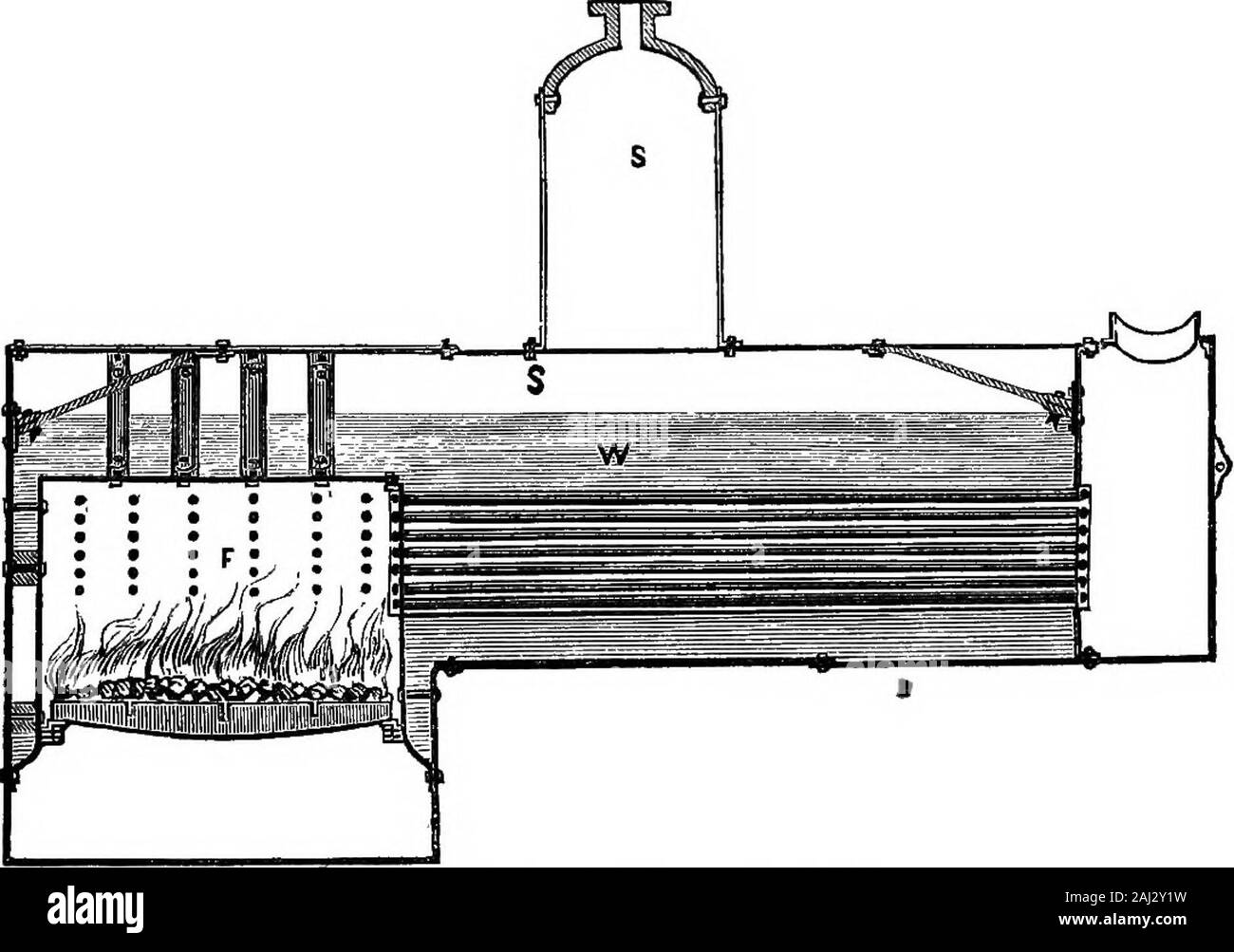 A history of the growth of the steam-engine . nt of water with the steam.  This type of steam-boiler, invented by Nathan Read, of Salem, Mass., in  1791,and patented in April of