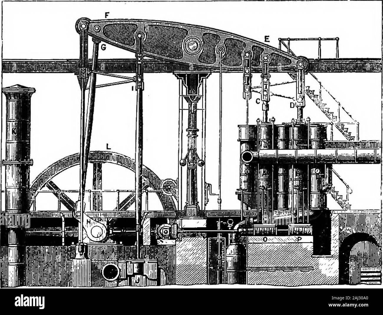 Two stroke engines Black and White Stock Photos & Images Alamy