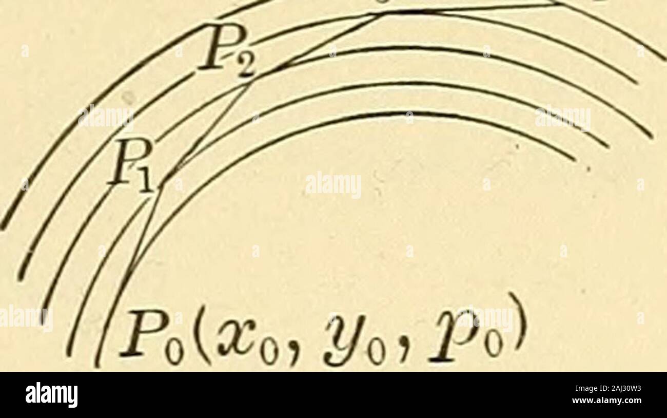 P1 Approximation Pi approximation hi-res stock photography and images - Alamy