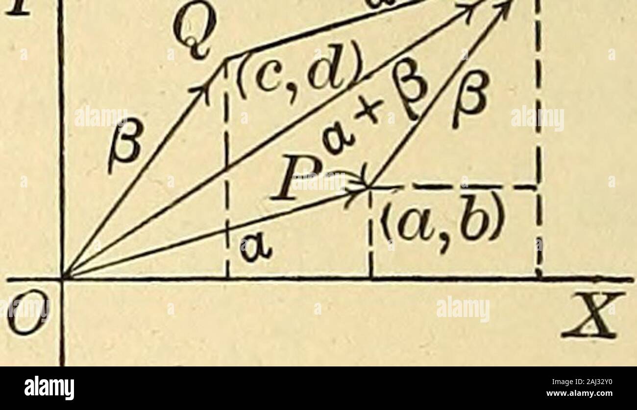 Advanced calculus; . ordinary properties that a -f 0 = a and a 0 = 0 and  that a/0 isimpossible. Furthermore if a product aft vanishes, either a or  ft vanishes.For suppose [