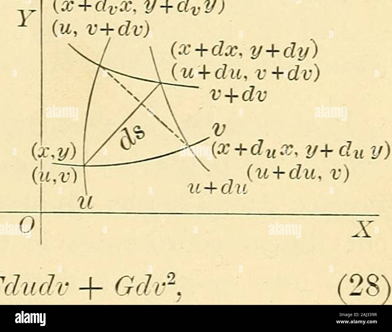 Advanced Calculus Cations Of 60 Are That The Equations 22 Maythen Be Solved For X Y In Terms Of U V At Anypoint Of The Region And That There Is