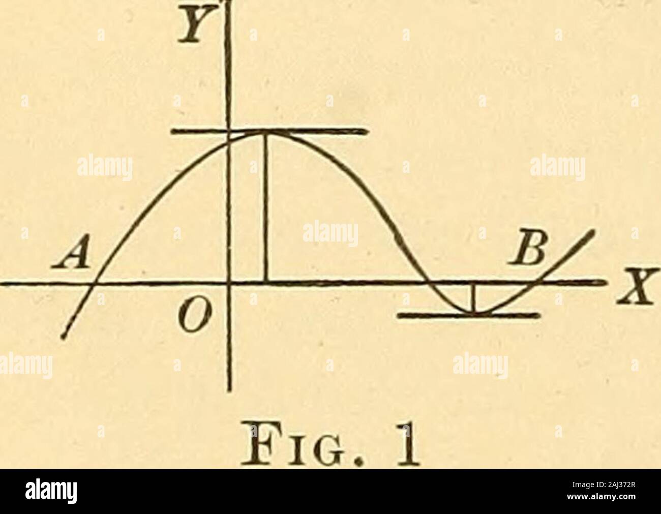 Advanced Calculus Lim Y Ax 0 Hence Lim G 0 Ax Lim Ax 0 Ax Lim Y Ay Ax 0 Dadx 43