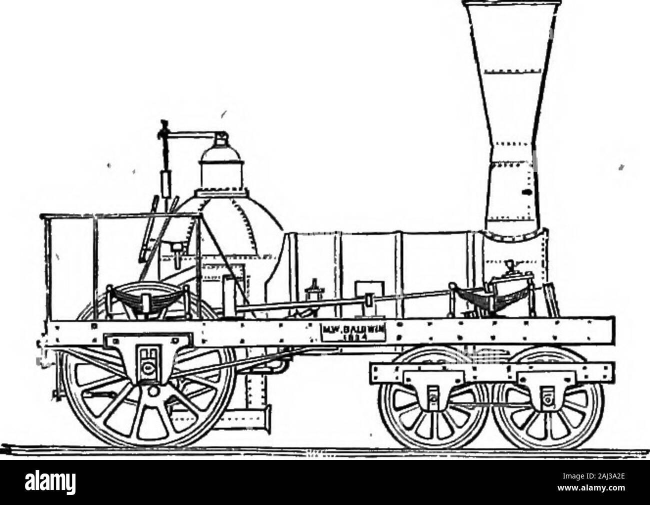 A history of the growth of the steam-engine . Fia. 64.— Old Ironsides, 1883. On the trial, steam was raised in 20 minutes, and the maxi-mum speed noted was 28 miles an hour. The engine sub-sequently attained a speed of over 30 miles. In 1834, Mr. STEAM-LOCOMOTION ON EAILROADS. 217 Baldwin completed for Mr. E. L. Miller, of Charleston, asix-wheeled engine, the E. L. Miller (Fig. 65), with cyl-inders 10 inches in diameter and 16 inches stroke of piston.. Fio. 65.—The E. L. MiUer, 1884. He made the boiler of this engine of a form which remainedstandard many years, with a high dome over the fire-b Stock Photo