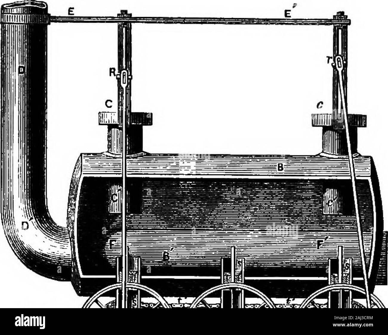 A history of the growth of the steam-engine . cal, 8 inches in diame-ter and of 2 feet stroke of piston, set in the boiler, anddriving a set of wheels which geared with each other andwith other cogged wheels on the two driving-axles. A feed-water heater surrounded the base of the chimney. Thisengine drew 30 tons on a rising gradient of 10 or 12 feet tothe mile at the rate of 4 miles an hour. This engine provedin many respects defective, and the cost of its operationwas found to be about as great as that of employing horse-power. Stephenson determined to build another engine on asomewhat differ Stock Photo
