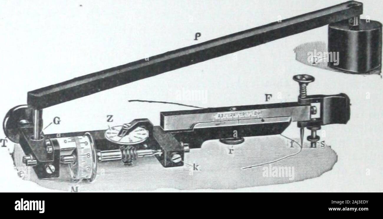 Compensating polar planimeter hires stock photography and images Alamy