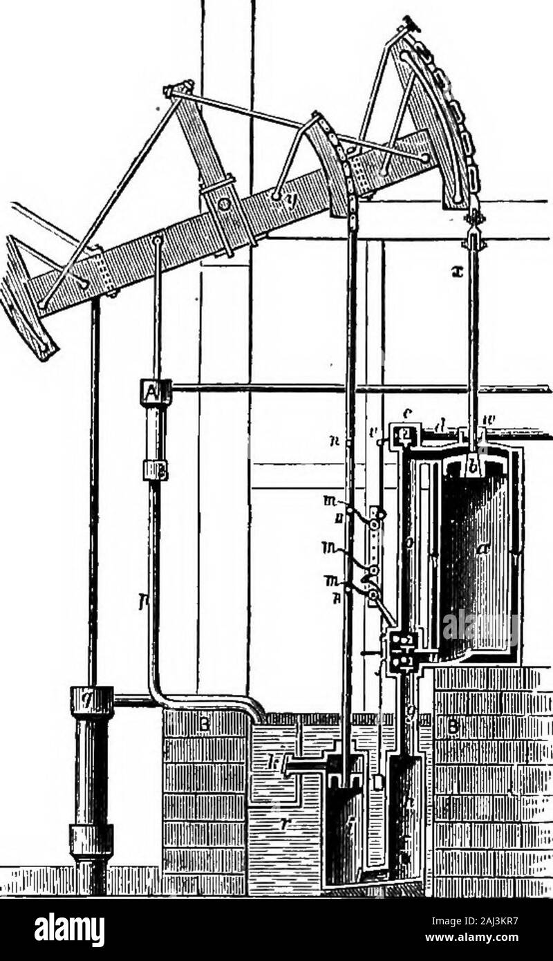 James watt and the invention of the steam engine фото 103
