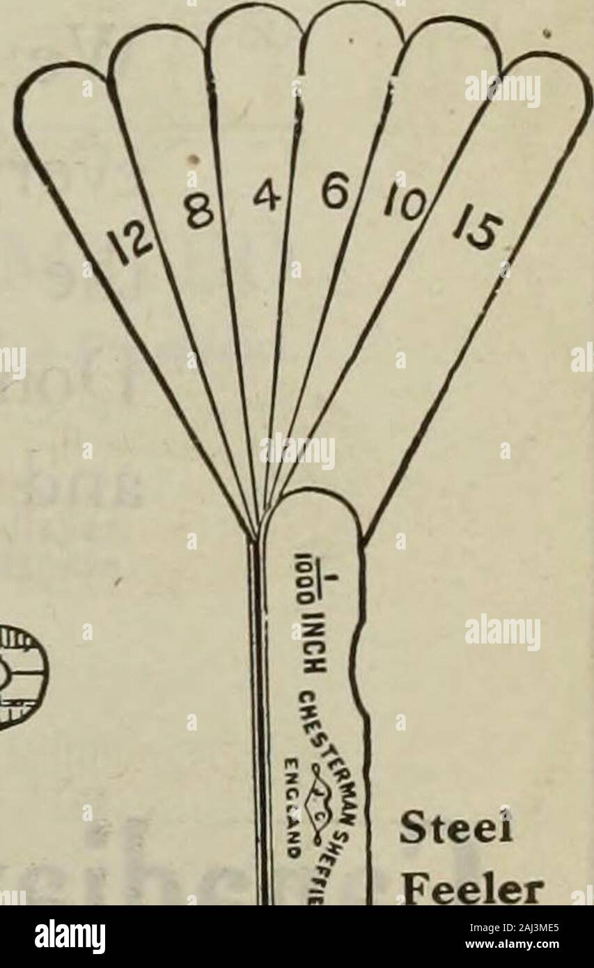 00 gauge hires stock photography and images Alamy