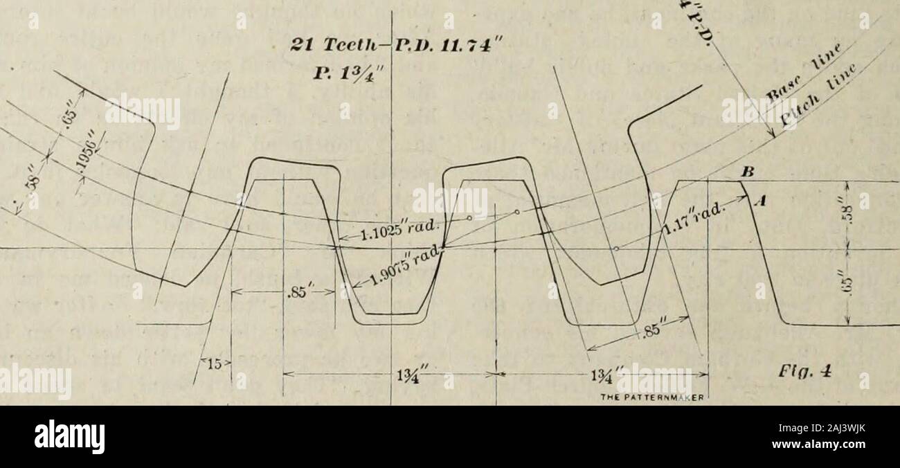 Pitch circle diameter hires stock photography and images Alamy