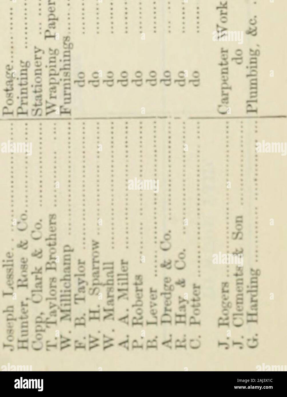 Ontario Sessional Papers 1875 76 No 1 2 39 Victoria Sessional Papers No 2 A 1857 Si 6 3 Oc5 O M To 3 5 O O Cc C C Gt 1 Osos