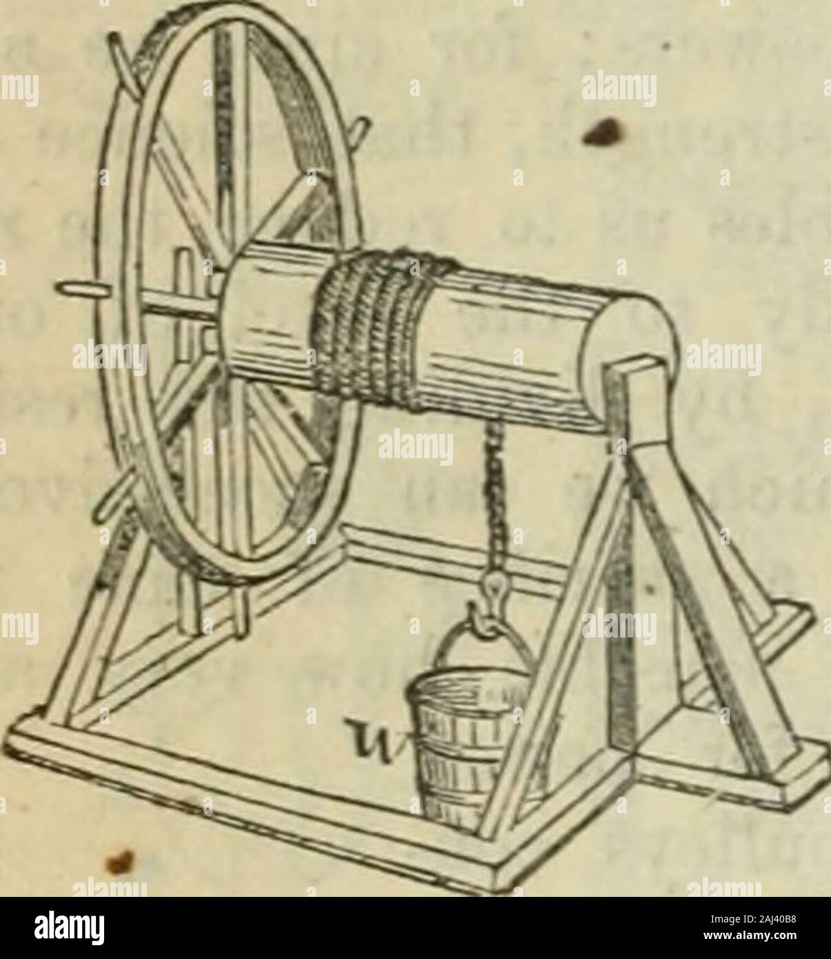 Fifth book of lessons for the use of schools . ell, which is to be raised by winding the rope, towhich it is attached, roundthe axle; if this be donewithout a wheel to. turn theaxle, no mechanical assist-ance is received. The axlewithout . a wheel is as im-potent as a single fixed pul-ley, or lever, whose fulcrumis in the centre; but addthe wheel to the axle, and• you will immediately find thebucket is raised with muchless difficulty. The axle actsthe part of the shorter arm of the lever, the wheel thatof the longer arm. The velocity of the circumferenceof the wheel is as much greater than tha Stock Photo