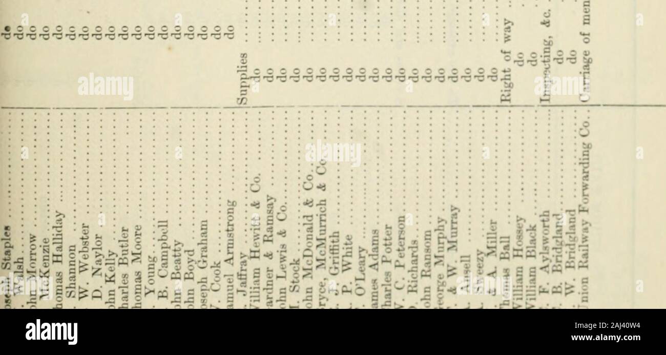 Ontario Sessional Papers 1875 76 No 1 2 1 5x I S I So G J Hj 85 1 Ch Lt I Oooc Ooc Cooo C O Isr L Tf R Oo T 00l O R T2 Ct Xx Lr T T C 10 N Tooo O 5 M 5 S S 3 5