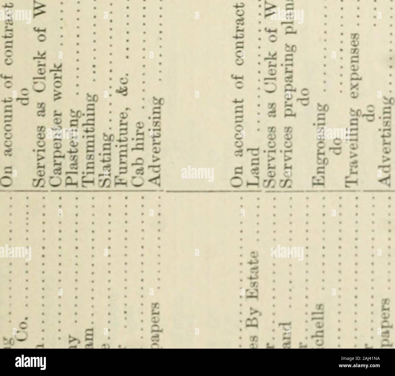 Ontario Sessional Papers, 1875-76, No.1-2 . OC^ICCCO (M CM ic ,-1 ic ?M t^ O ^ cv r^ O r- C 3: c: c » ?t — ^^ 1-1 ocoai^^(^l ooc^WrHrH CM S?:8 ?»r r^ X CM CMCC o 30 ^-6 ^I V c ^ ij •— -j; j3 cs 0/ d £ o s& C JJ c Set c u ce^ .s .« c c o 5f jr : ?:=: c 13 Jd i Sai = Ctrl ^rij jiX r ^ &gt;. :5 ^ ^ x^ = 05 1^ I* L..C •: 3.-is 75 c •c »- .ti •* cs Z *- 39 Victoria. Sessional Papers (No. 2.) A. 1875 O O O -1 ic cqi—lOlflOOC^b-tOOOOOOOOOOiftO© eooc&lt;l?»^OlOC50^-^oolOl^^oDO«CTtlOOOom^^o i-IOCCiCT-HCC-^OOCO-Hi-IOlCMXCCCOCCcrirtCCC:©i-liMmC^ C&lt; d cS &::? g fe S. Ph 3m ^i3 . O CD :0 ^ &gt;a. to 3 Stock Photo