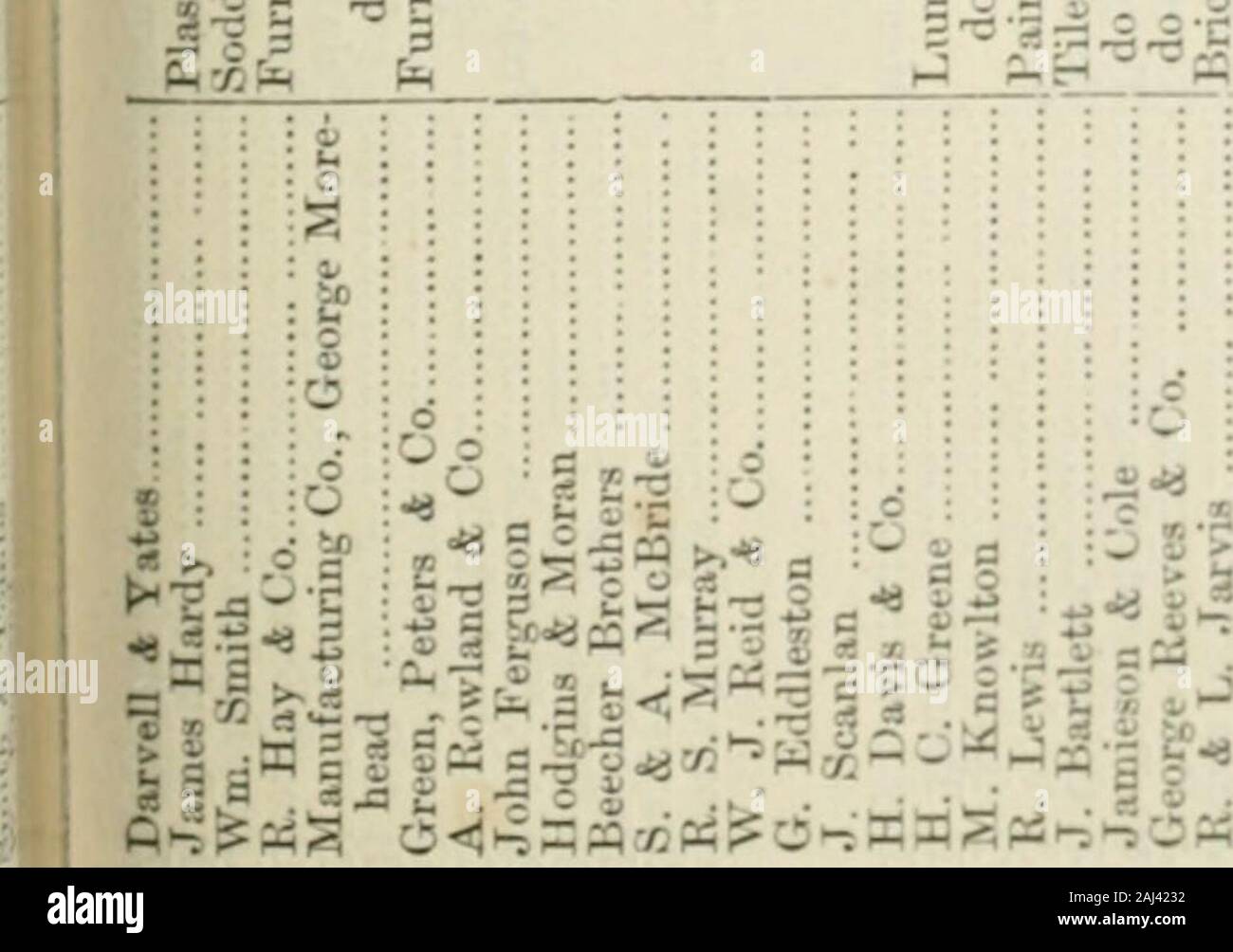 Ontario Sessional Papers, 1875-76, No.1-2 . ¢cc c aOO ^.S ic u W ccccss:oo oB;3 = c o ai oaCOOBe Â»  ^ a: 5 X ^ h3 â¢*! OcCm ssocoocos c e fl  a V f-%4 ^-i* â S I Sf C â¢SJ&lt; Bt-i X? -fa T3 C C I. 3 -te E J c-=*o^^ .5 5^ . e--S Â£ go o O So H^ t, *^ at ^^ IS .= ^^-^CaÂ£t - r t C ti 39 Victoria. Sessional Papers (No. 2.) A. 1875 â M &gt;-i o â * i-t i^ Â© -^t^-* i-l COrH i-H t^iO O5 00 IK7C IM OC Â« c; 53 ic CO o o CO C-. CO I xnO ^ 3 Â«i S  - ^ 02 C ^ .F^ m w (1^ i^ s^ ills I So CO .,P-i 8S xn 70 â ^ SO Â§ J? 5 5 So =3 P oOpq ^ Hi &gt;^ oQ O a; ^!Â» ^ 39 Victoria. Sessional Papers (No, 2.) Stock Photo