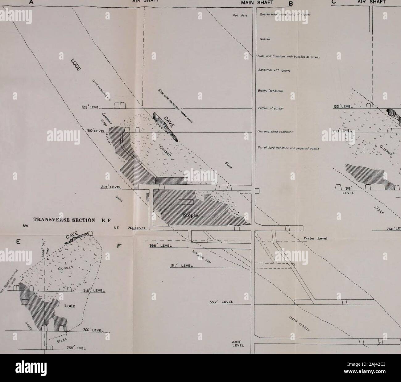 Mineral Resources H Longitudinal Section A B Air Shaft Budcery Mine Scal 9 2 2f Ft It Taken From Mine Managers Plan Longitudinal Section C D Main Shaft B Mineral Resources H Longitudinal Section A B Air Shaft Budcery Mine Scal 9 2 2f Ft It Taken From Mine Managers Plan Longitudinal Section C D Main Shaft B