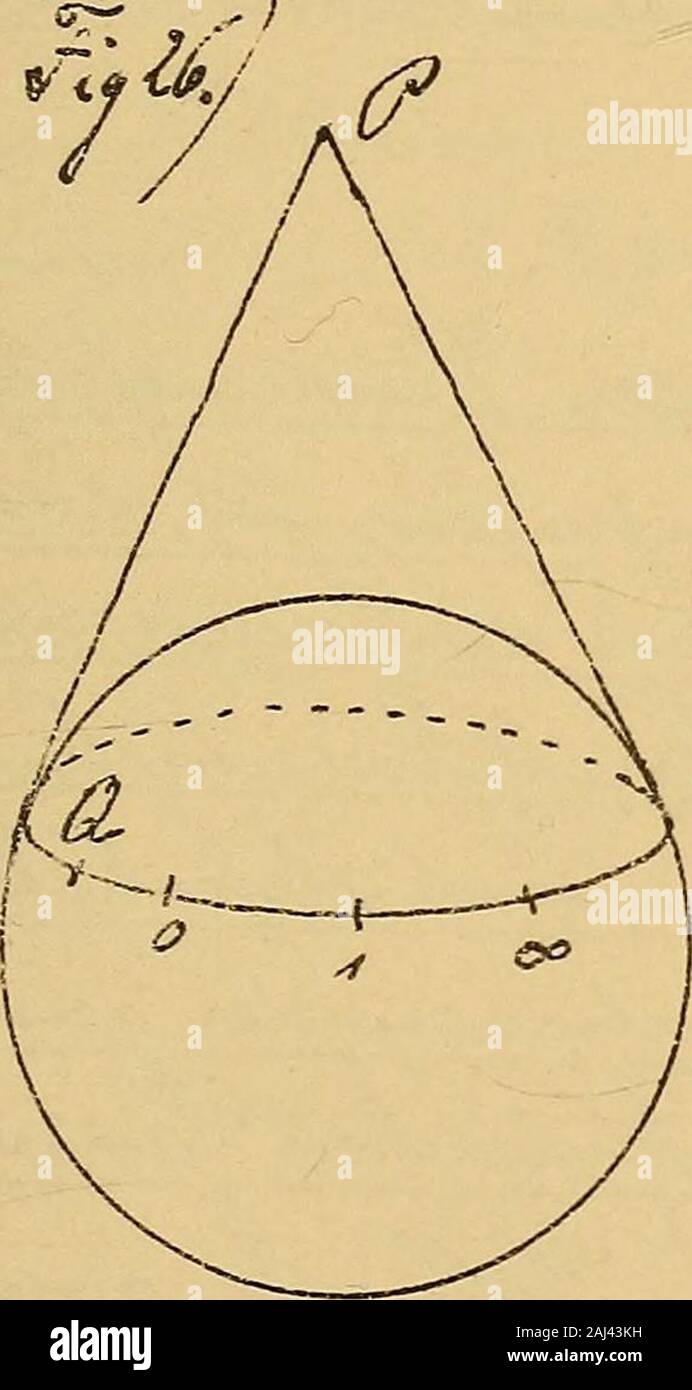 Euklidische geometrie hires stock photography and images Alamy