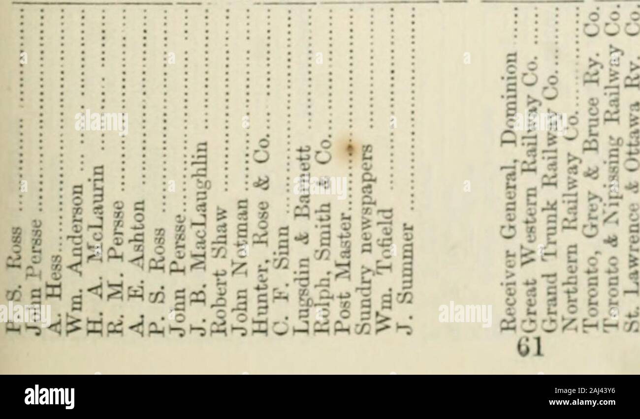 Ontario Sessional Papers 1875 76 No 1 2 O Hpk Lt Lcq On 5a 5 I R 5h Cfl S I 5x 7 Phi Lt W 5 S55 Lt 59 39 Victoria Sessional Papers No 2 A 1875 G O F Co Cs I L O Ontario Sessional Papers 1875 76 No 1 2 O Hpk Lt Lcq On 5a 5 I R 5h Cfl S I 5x 7 Phi Lt W 5 S55 Lt 59 39 Victoria Sessional Papers No 2 A 1875 G O F Co Cs I L O