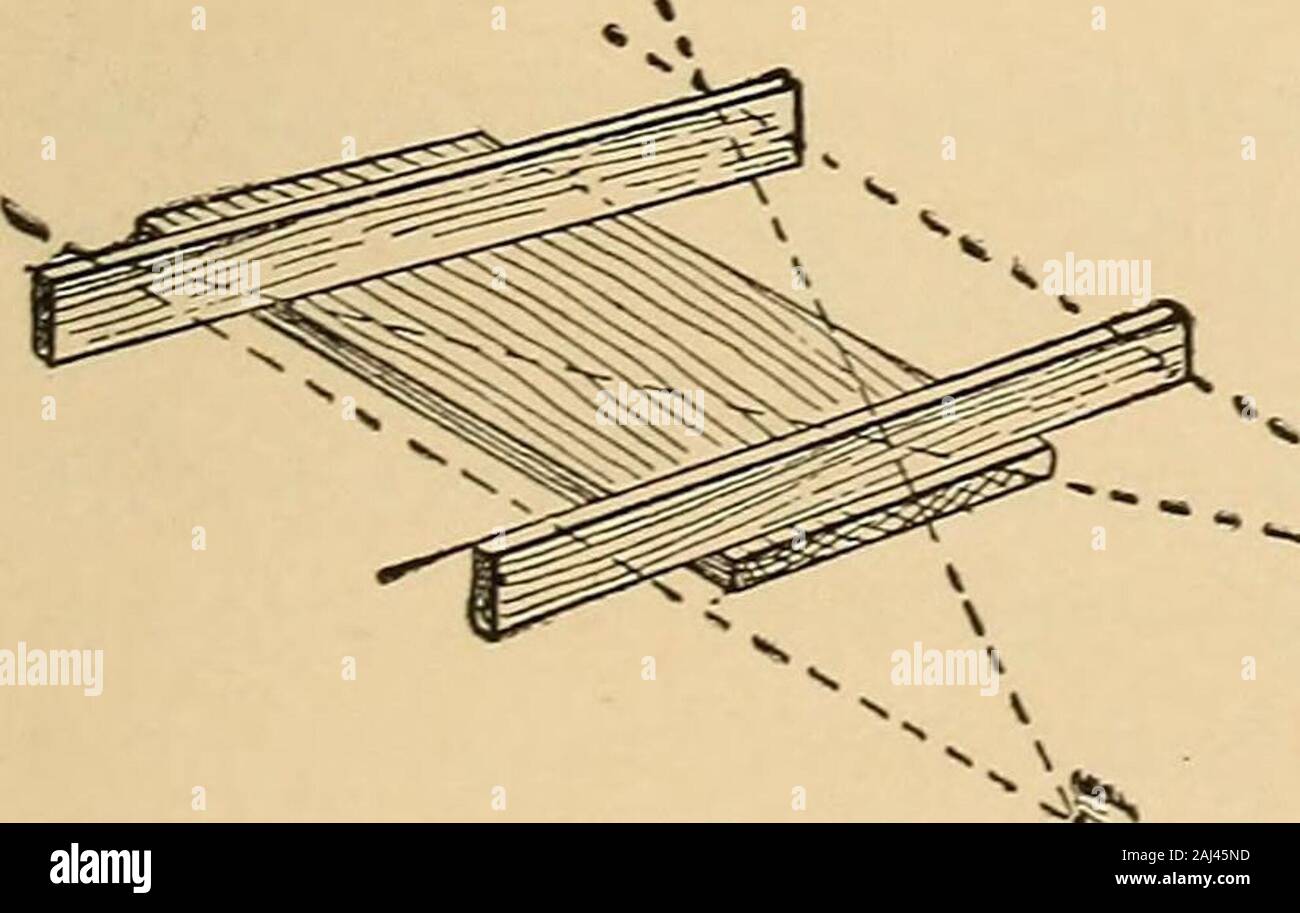 Woodworking for beginners; a manual for amateurs . he sides of the double wedge (that is, the outsidesof the wedges) will be parallel no matter how hard you drive theseparate wedges, so that the pressure will be exerted withoutinjuring or jamming the surfaces against which the wedge bears(see Fig. ^yZZ)- Short, flaring wedges do the work more quickly,but require harder blows to drive, and are more liable to slip.Long, tapering wedges work more slowly, more easily, and arenot liable to slip. You will also use wedging to secure tenonsand dowels (see Mortising^ etc.). Whittling.—See Kiiife. Windi Stock Photo
