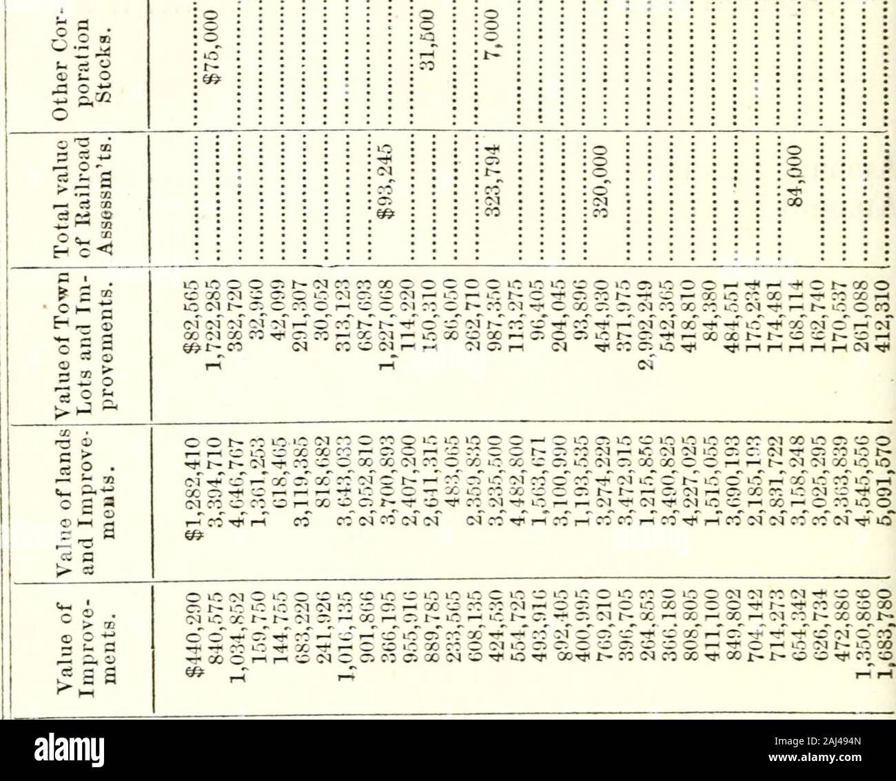 Documentary Journal Of Indiana 1860 1861 Ou I Gt Coooocm Ooloco Lcc C3 Gt F Ct Ct Rw C Cf Rt X O C Rr 1 Uf Iit U F I T Tc Jt T T F