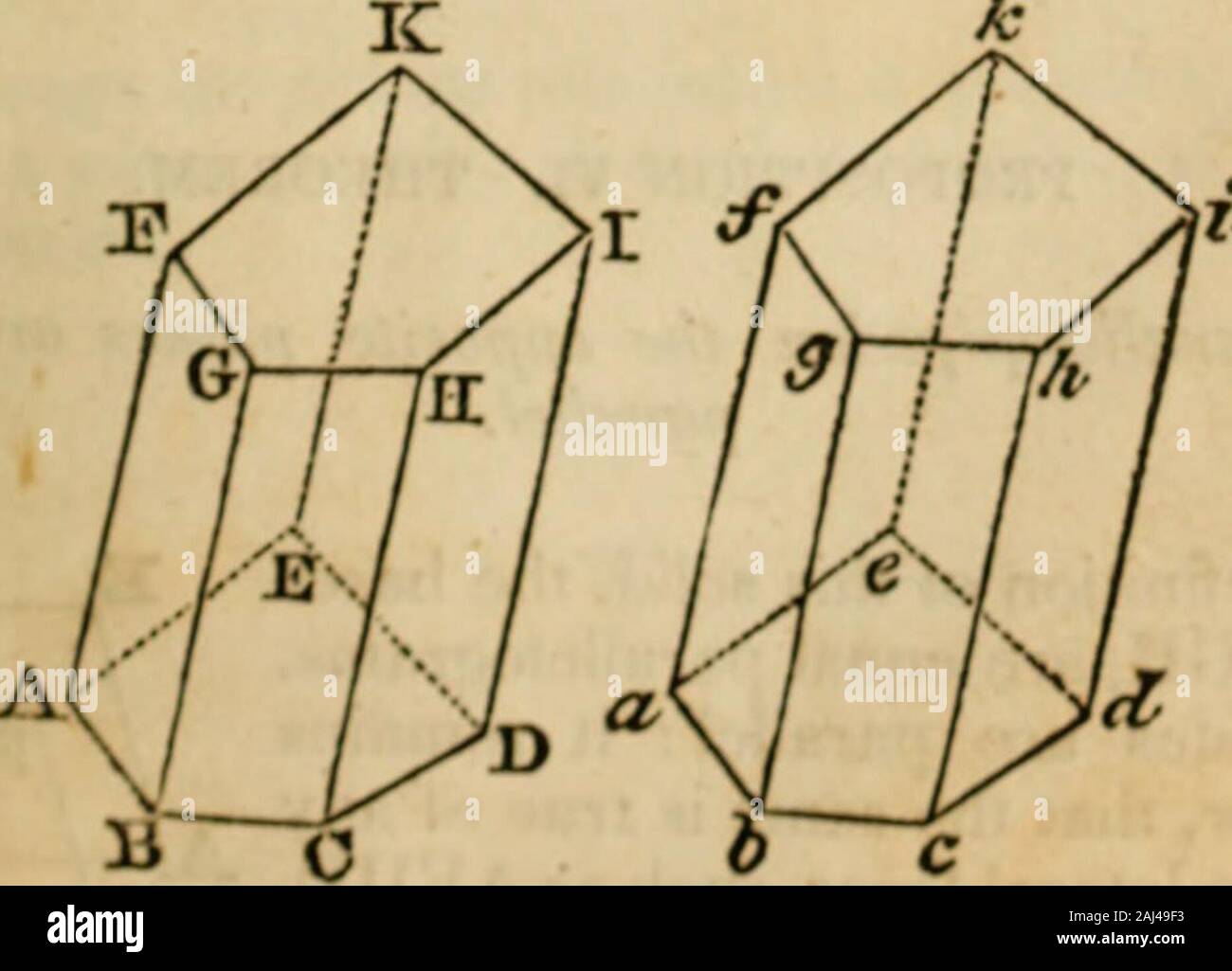 Elements Of Geometry And Trigonometry E Cd And De Are All Equal To Eachother Hence Uie Convex S Irf Ce Of The Frustum Abcde U Is Formed By The Equal Trapcsoids Ea C And Theperj Gt Endicular