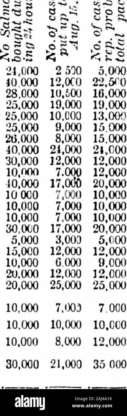 205 1 2 Stock Photos 205 1 2 Stock Images Page 2 Alamy