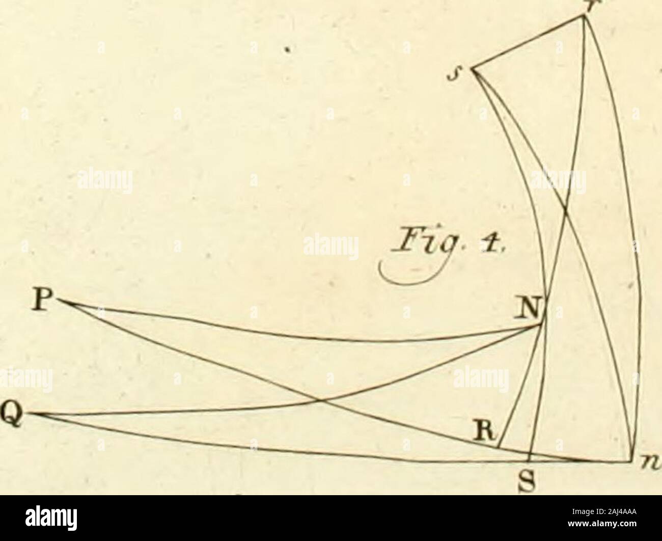 Novi Commentari Academiae Scientiarum Imperialis Petropolitanae A M J Or Cjmmnf Acaxi Sc Tdrcpctitctnxx Tahlivlifuvrncmbiroj Ohjcrtrcrhf taiuuwuains Fflscrva Taricni V 13 W 2j If 15 I S 27 8 19 3d Z Gt 1 1