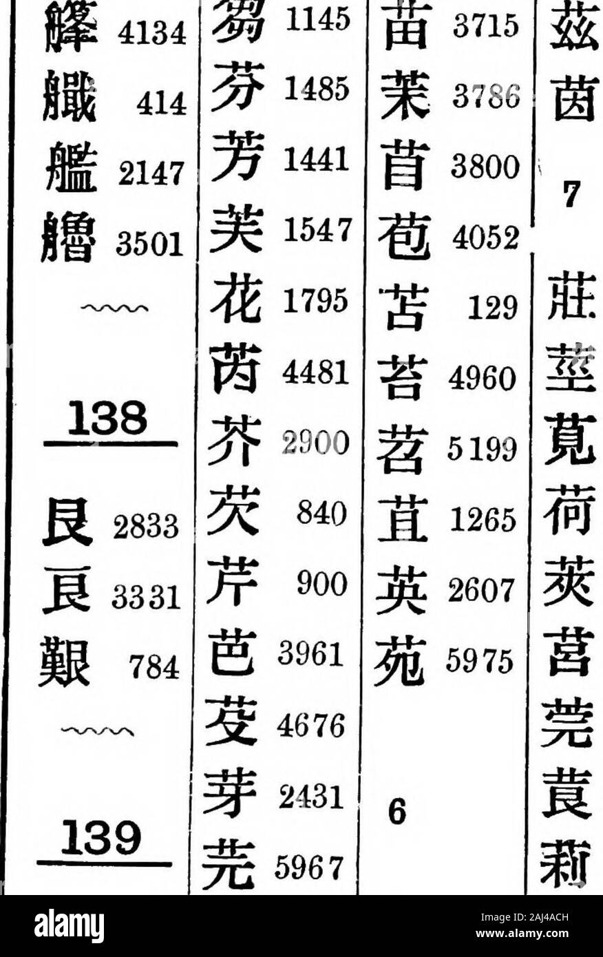 660 M N M High Resolution Stock Photography And Images Alamy