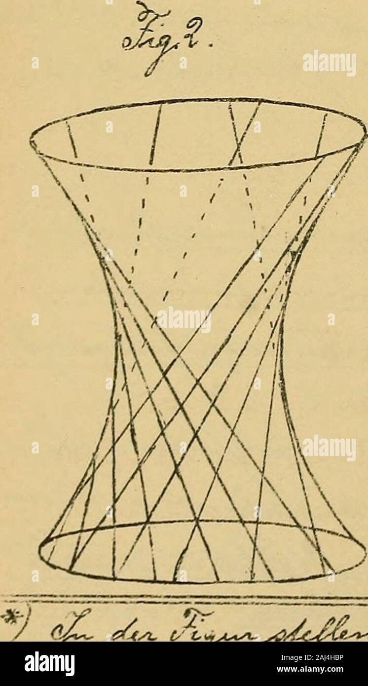 Nicht Euklidische Geometrie C 4 T O Ss C Cl T R L E Sxa Iffj T Wt C T T I T F 4 Ct Ccc I E T I Tf Si R I Fx Jcy Olt Isut Lt S T A I 4 T