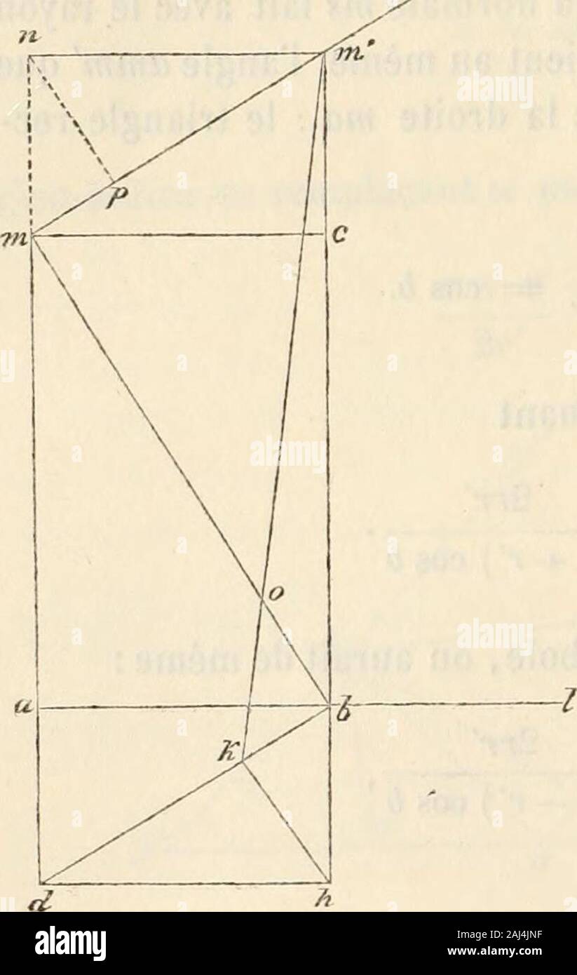 Il Tourne De Facon Louche En 6 Lettres