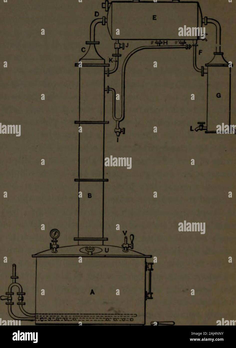 Distillation processes hires stock photography and images Alamy