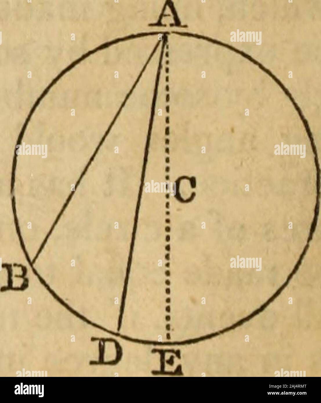Elements of geometry and trigonometry . ibed angle, and letus first suppose that the centre of the cir-cle lies within the angle BAD. Draw thediameter AE, and the radii CB, CD. The angle BCE, being exterior to thetriangle ABC, is equal to the sum of thetwo interior angles CAB, ABC (Book I.Prop. XXV. Cor. 6.) : but the triangle BACbeing isosceles, the angle CAB is equal toABC : hence the angle BCE is double of BAC. S.ince BCE liesat the centre, it is measured by the arc BE ; hence BAC will bemeasured by the half of BE. For a like reason, the angle CADwill be measured by the half of ED ; hence B Stock Photo