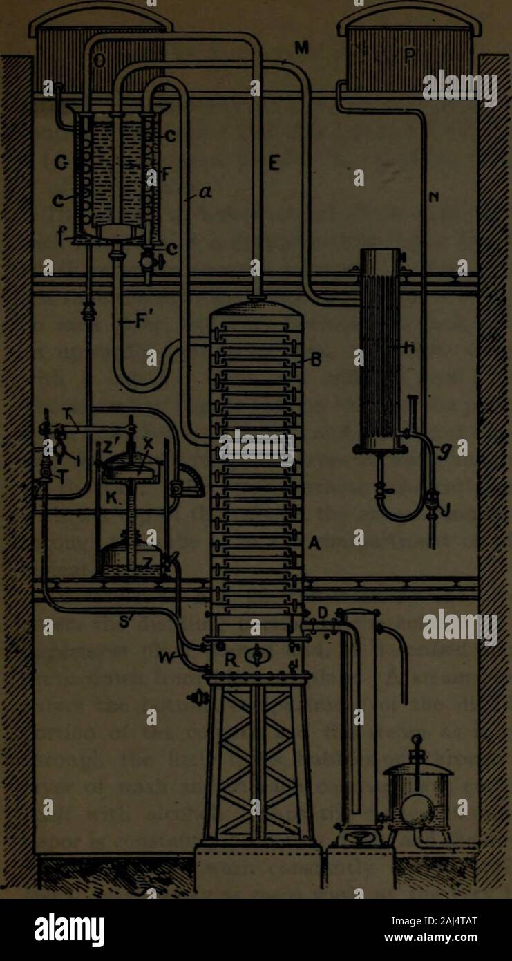 A practical handbook on the distillation of alcohol from farm products