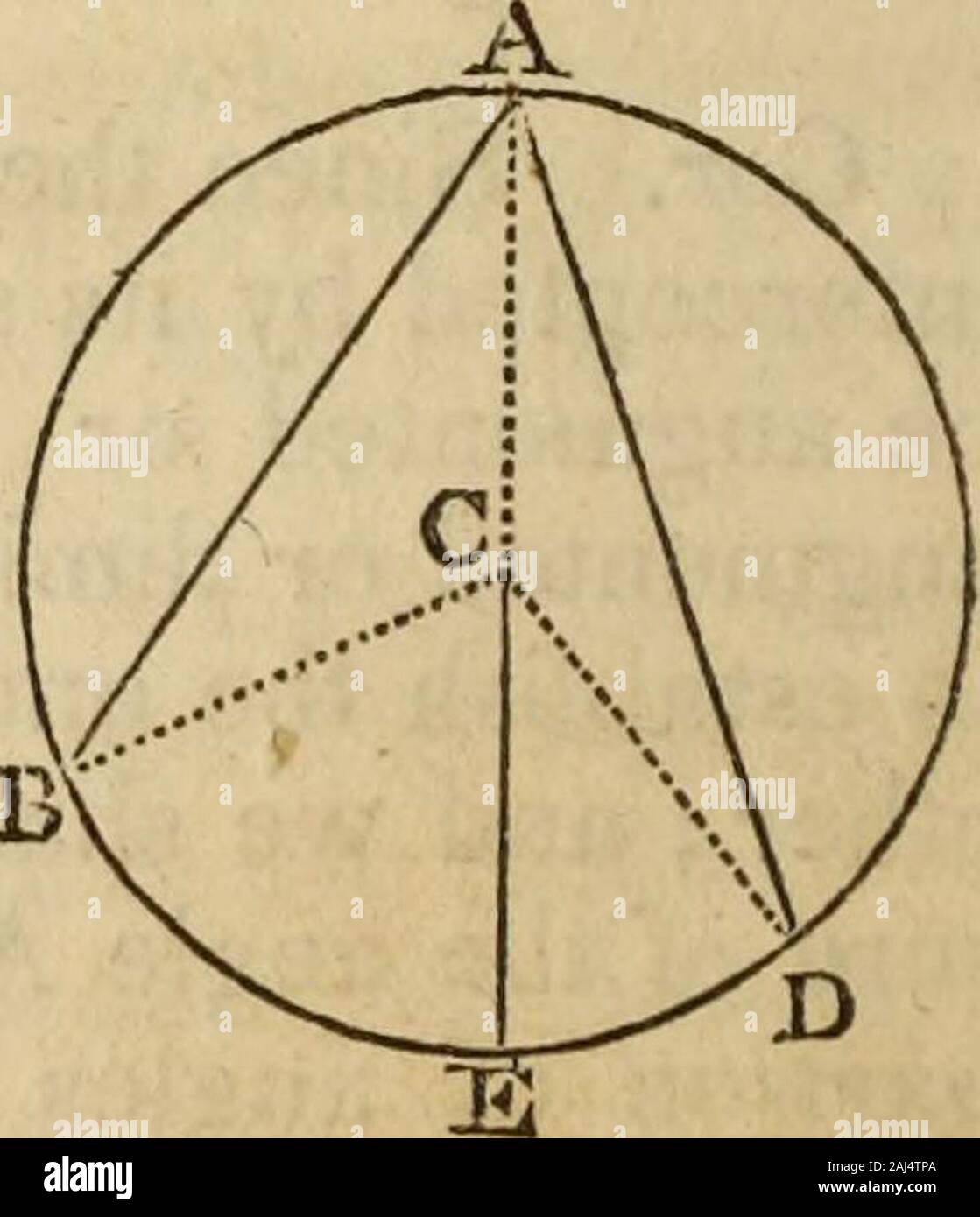 Elements of geometry and trigonometry . y easy to obtain thedirect and ...
