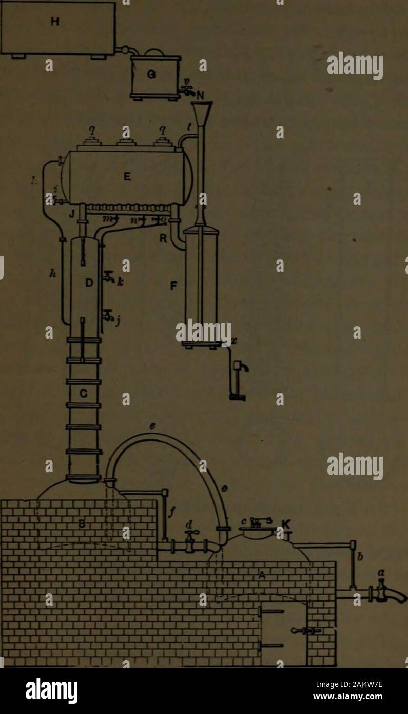 Distillation processes hires stock photography and images Alamy