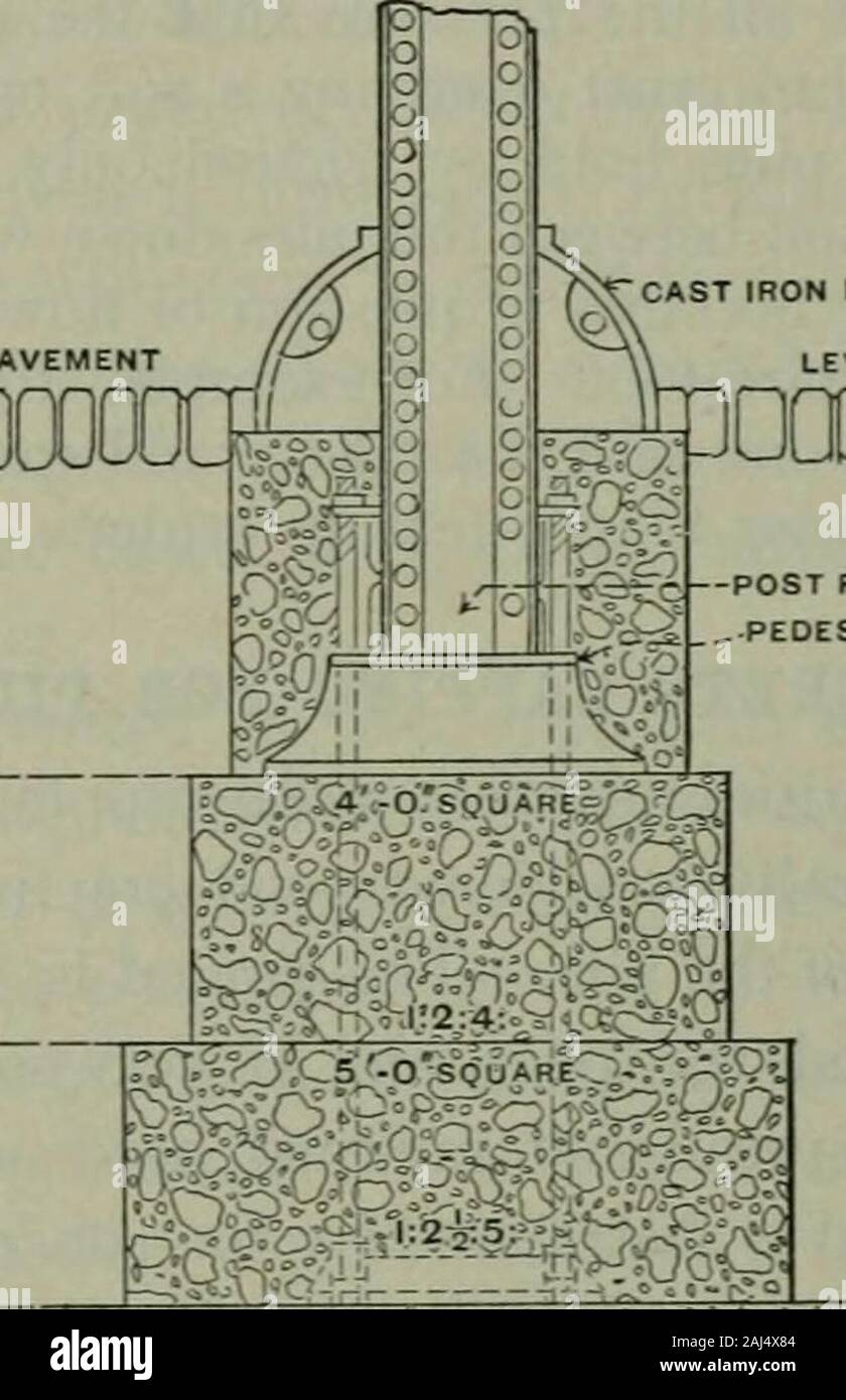 A Treatise On Concrete Plain And Reinforced Materials