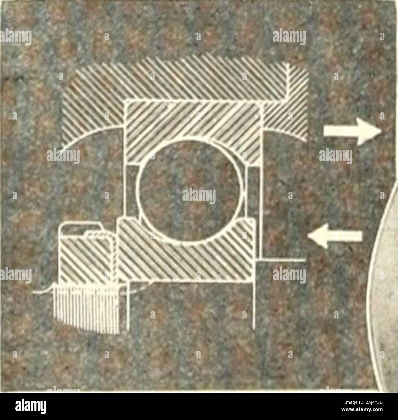 Canadian Wood Products Industries Deep Groove Maintain Cutter