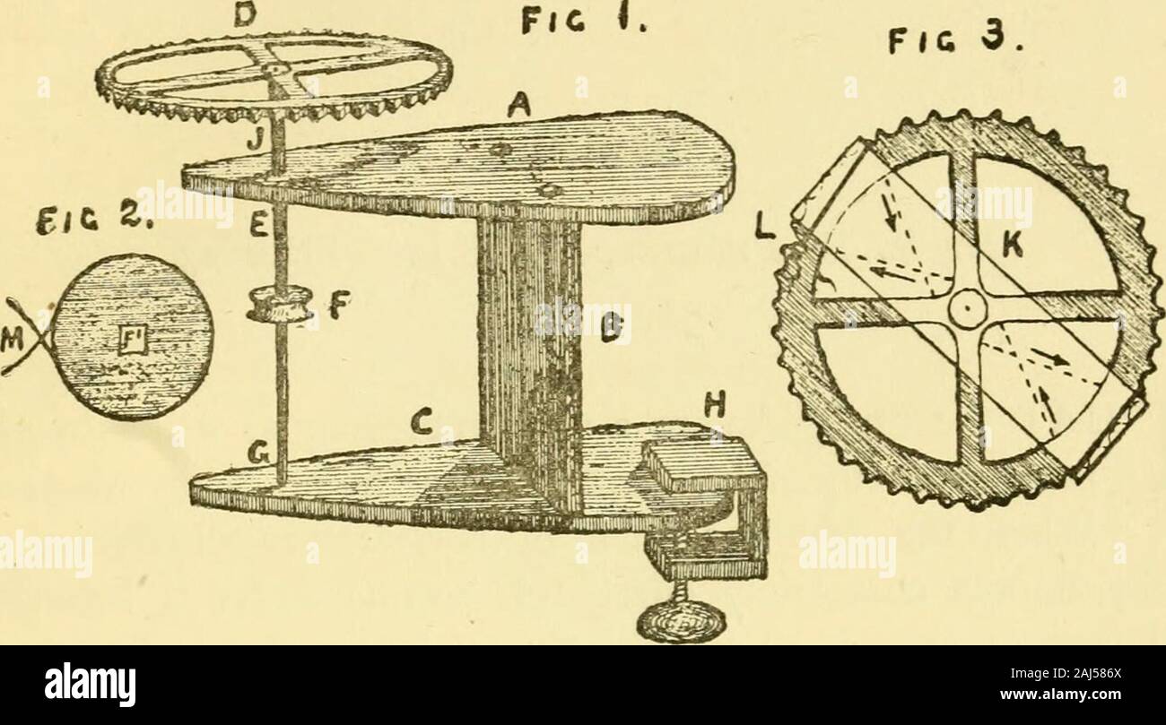 The Journal of microscopy and natural science . nter (a member of thelocal Microscopical Society with which I am connected) havinglived in a village, had there to construct and find his mountingapparatus, and did not possess a turn-table. This suggested to me the feasibility of constructing a home-made turn-table, which anyone with ordinary knack can makefor himself at the cost of a shilling, and of which I will give abrief description. The materials are easily obtained, and it will be found to w^orkvery satisfactorily. A, B, C (Fig. i) are three pieces of hardwood, cut out and put together to Stock Photo