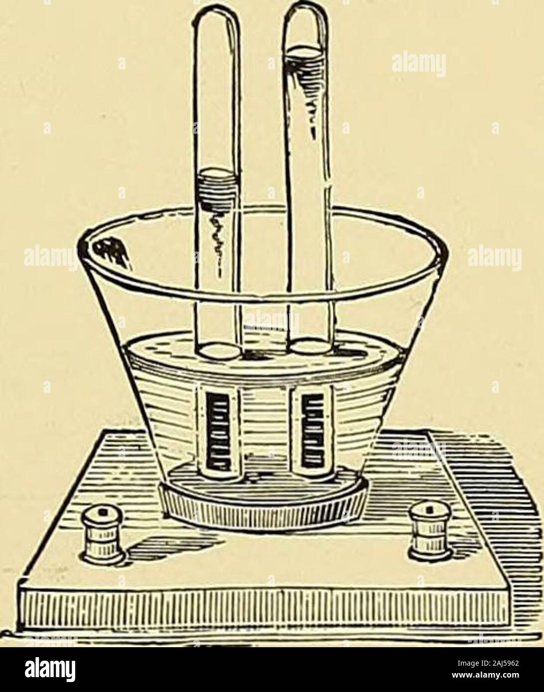 Faradays laws of electrolysis hi-res stock photography and images - Alamy