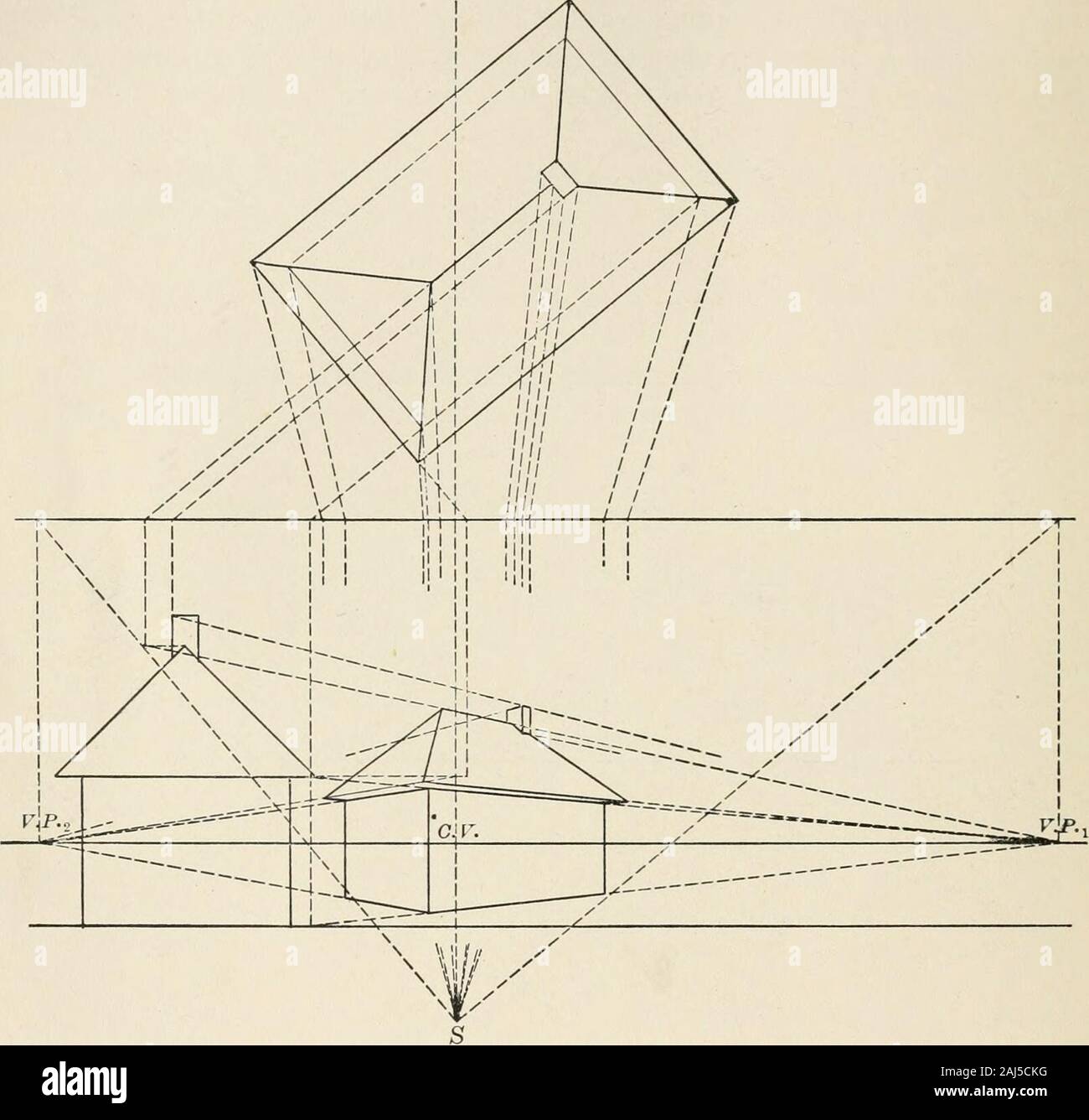 Descriptive Geometry For Students In Engineering Science And Architecture A Carefully Graded Course Of Instruction And So It Willbe Realized That The Perspective Projection Of The Line Ab A Line In