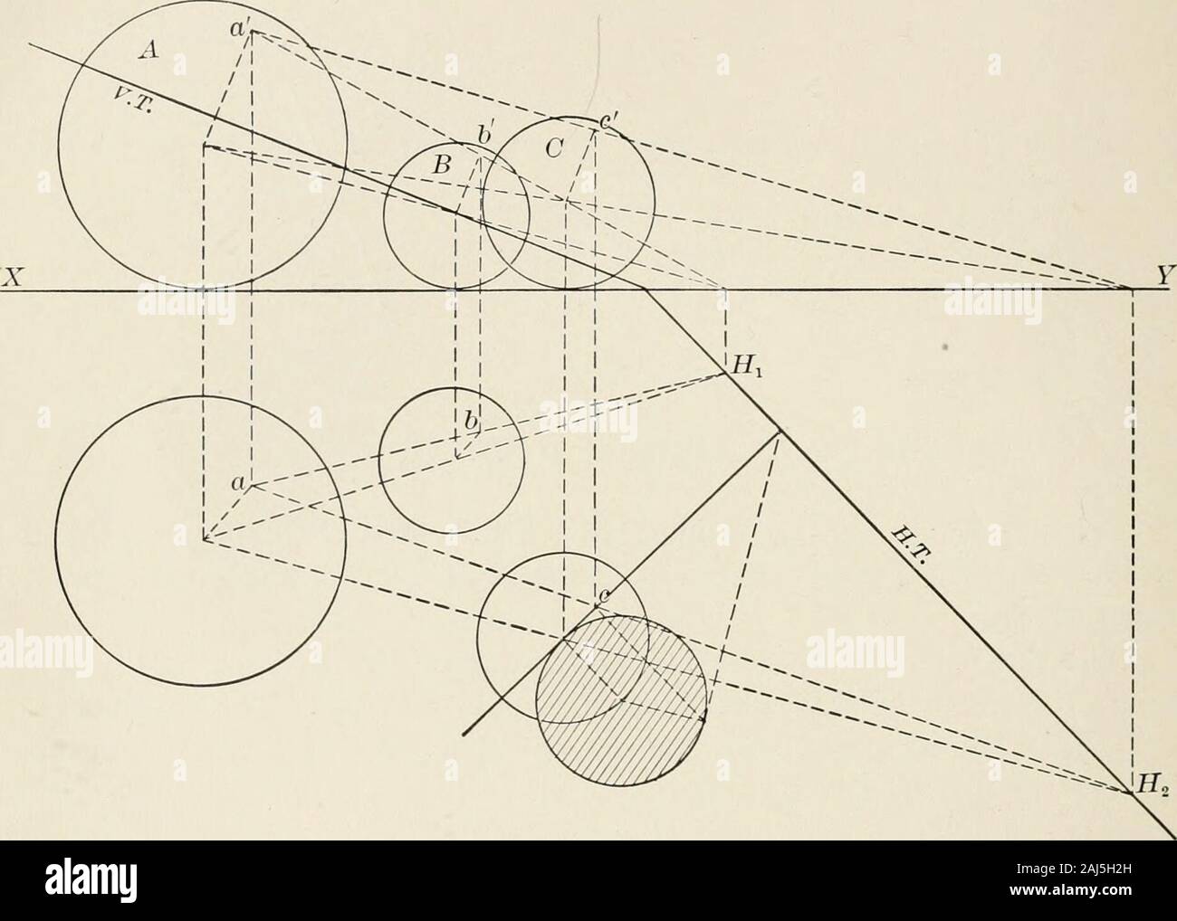 Descriptive geometry for students in engineering science and architecture;  a carefully graded course of instruction . re of sphere A, and another from  this point aa found on sphere A, drawn toIII,