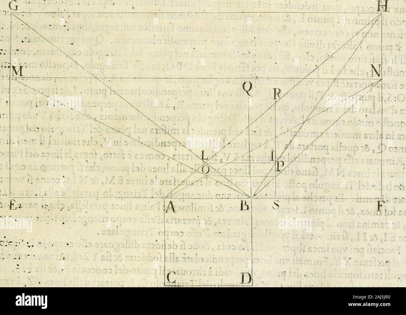 Booksubjectperspective High Resolution Stock Photography And Images Alamy