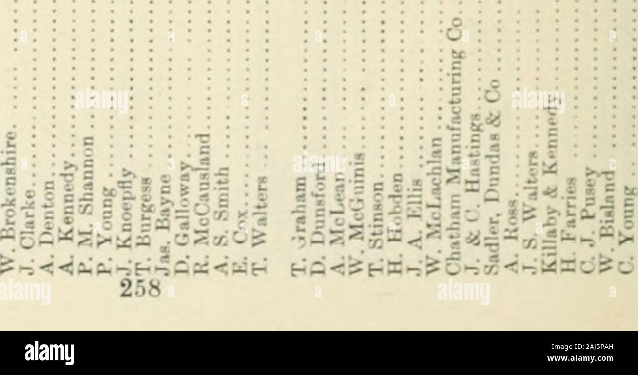 Ontario Sessional Papers, 1891, No.19-33 . essional Papers (No. 19). A. 1891 SN O O O OS O •-&lt; CO O CO O O O O CO O lO o o oNOOi-Ooib-cocDt-iooan-H.-Hoat-OrH-i I O^CMX^MCqb-C0t^l0OOaiaii0CDaJC0rH01 ItMt-MCO CO rHOO r-(i-tT-li—I iHr-Cfi-rPOOO -^ ^. S j; a^ T3 -o -a ?g, - £ I ?X-i^lPi, C a; 3 S S 3   aj ; 0) ;  C rt # OJ o a: £fc5 o pa Sl c ??h3 o 03 &gt;. &gt; !- C« OA* Q ^ 2|a S)S o cS 5: ®5 jS 257 54 Victroia. Sessional Papers (No. 19). A. 1891 ?3 OCCOOOOOQOOCQOQ«N CO N W W N CO CC i-H fH tH C M«c*;oo5^t-OOeoiOt--»»*»ci^ccow r-lrl 55 CO o &gt;a 03 &lt; o Xo E-1 Qt— ODDce » !- &lt; , *?£«.« Stock Photo