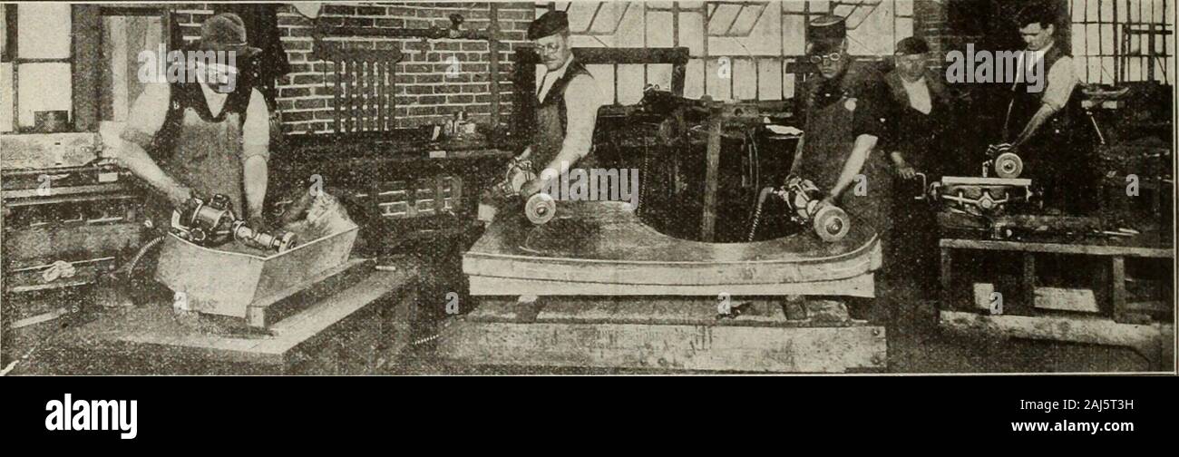 Canadian machinery and metalworking (JanuaryJune 1919) . Double Clutch