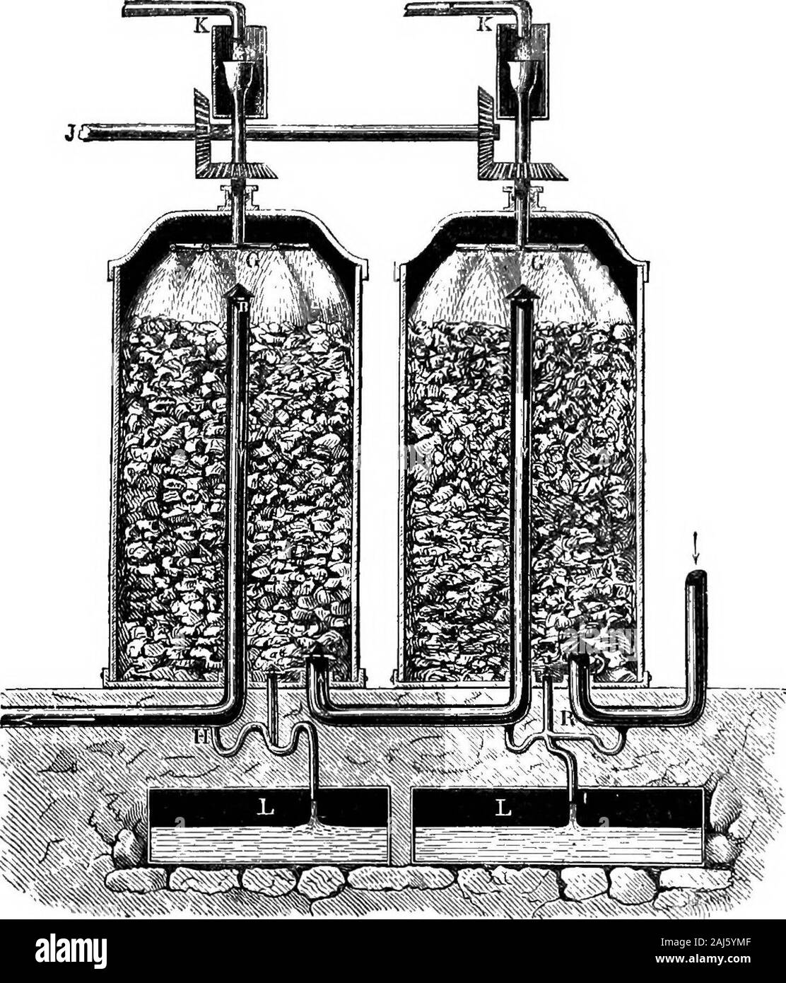 Coal; its history and uses . FiG. 47.—Eefrigerators or Condensers. From Eoscoe andSohorlemmers Chemistry. terval of time to accomplish, also varying with the natureof the gases. A comparatively low temperature will ini-tiate the union of a mixture of oxygen and hydrogen of themaximum explosive power, that is, of a mixture which isentirely converted to water on burning, and the flame, thevisible sign of combination, travels through this mixture CHAP. VI. THE CHEMISTEY OF COAl. 209 at the rate of about thirty-four metres or thirty-sevenyards per second. A mixture of carbon monoxide andoxygen req Stock Photo