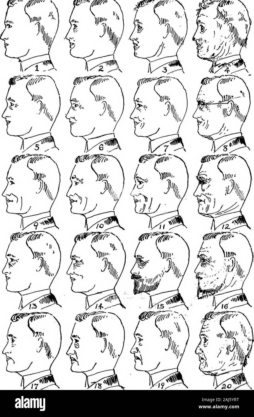 Choosing Employees By Mental And Physical Tests . $ / X) Line Study,  Showing Different Developments Ofthe Same Face All These Faces Were Made By  Drawing In Lines On Face No. 1