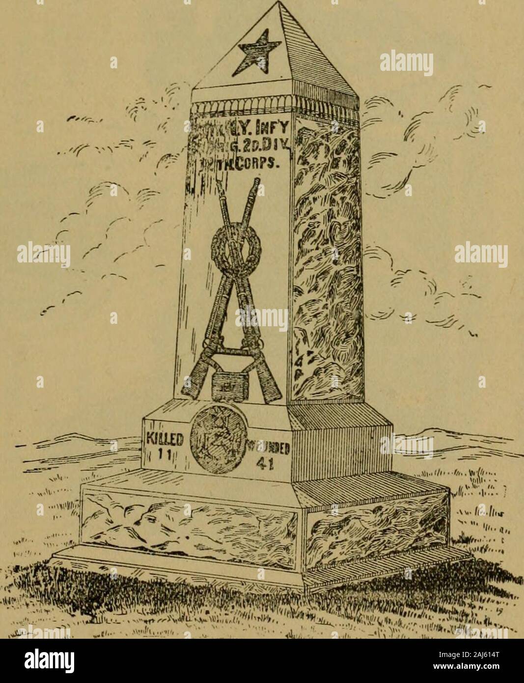 Souvenir of the re-union of the blue and the gray, on the battlefield of Gettysburg, July 1, 2, 3 and 4, 1888 How to get there, and what is to be done during the year . ll, Antietam,Fredericksburg and Gettysburg. 114th Pennsylvania Infantry will dedicate their Monument in September 84th Pennsylvania Infantry will dedicate their monument early in October next. TheCommittee in charge of the arrangements are : Captain Thomas E. Merchant, Chairman;Genei a 1 George Zinn, Adjutant Edmund Mather, Sergeant A. J. Hertzler, and Henry E.Bunbwn Pike, during the latter part of September next, the arrangeme Stock Photo