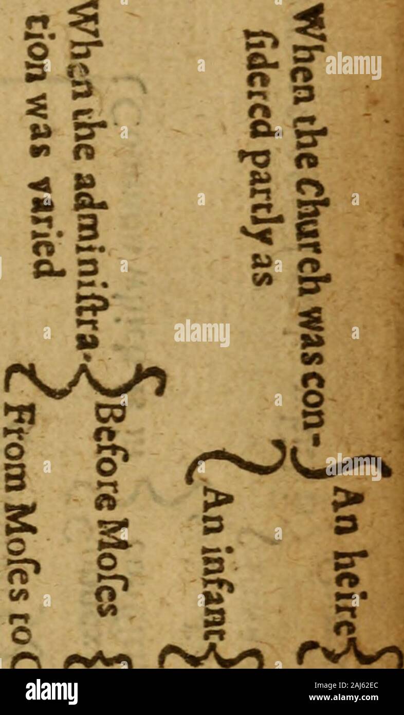 The marrow of sacred divinity : drawne out of the Holy Scriptures and the interpreters thereof, and brought into method . S ^ *^ K» s* CNjlA£:P^. ^ 3 3 3 •l.S-S -51* =* ^ St &gt;^ • rJ ^ 3 ^cra ^ •-a D-3»£ £i 2. o P C C. o 2 2. 2 o D • O 3 S ^ ^* 2- *&gt; p 3 w o 3 3 3-3^ S X 9 o ^ = 5» o &gt; o M o X, a- *^ 5-F o»^ o ^. o 3 b a Stock Photo