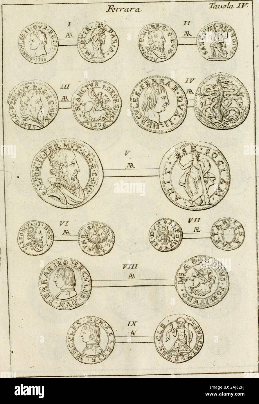 Delle e dell'instituzione delle zecche d'Italia, dell'antico e