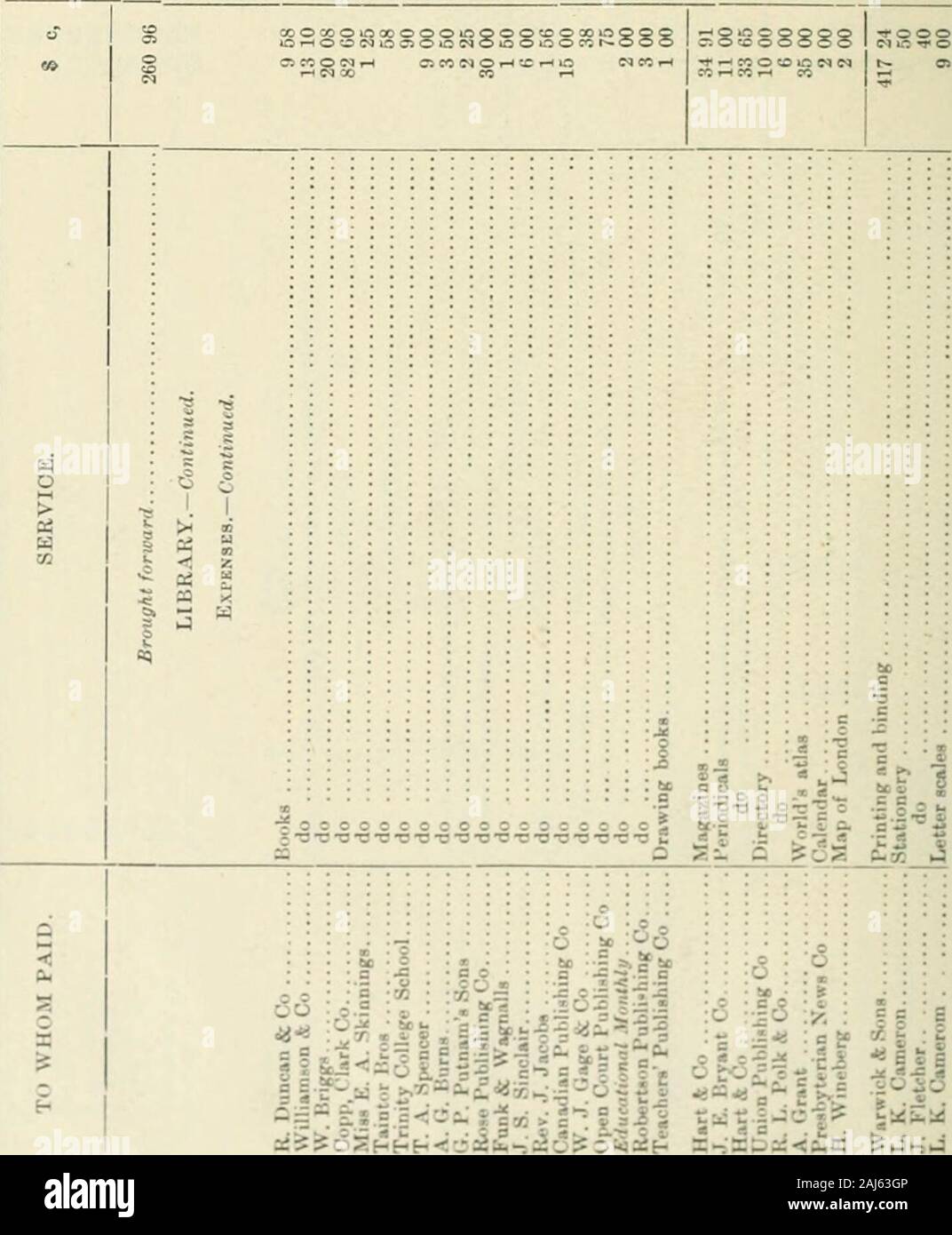 Ontario Sessional Papers, 1891, No.19-33 . D G C5 i-i &lt;-lH&lt;O /^ A. ;-!•-i ;:i i,--? ;2 6 ^ 55 ai H12G 54 Victoria. Sessional Papers (No. 19). A. 1891 r-t O C5 Tj* ooo -^ X O Tj- OS 88?8 ooooooooo OOOOOOOOO ooooooooo-*- io -E o s^53 o •§- ai« I — be . .- ^ b* ? . 00 ® (3 . CO to &gt;i t- Ji O I—I Q1^ Q1—I O o 1^ ooMo CO :a tioS a: ?-. © O O o o ; ..S C =4 ? &lt;o.2 2. a c o o O O o «Cr3« -W ^^^ °^^ o = o ggQOcg ^gg,^ i ? „ u - 303 ^ S53--, ^ b 2 ? =D3 EH be » ; (D .c H .« coca. M pi Fh a: P-i Ph h la is 2-M ;CQ^-5 O 2 r- ^ S 1- ^  .--• •sS SP $ » ?« - ^ -ii r-J a &gt;= gc^ S a S K • ™ S ? Stock Photo