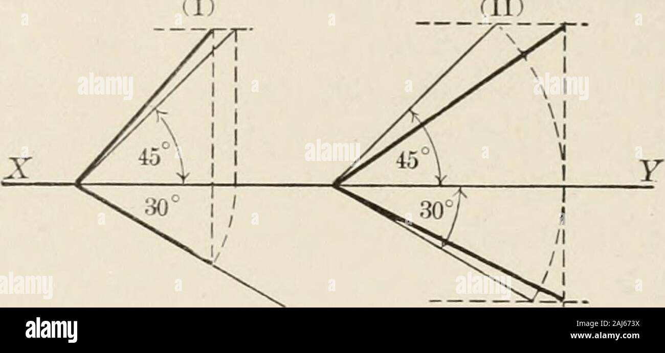 Descriptive Geometry For Students In Engineering Science And Architecture A Carefully Graded Course Of Instruction Arrangement